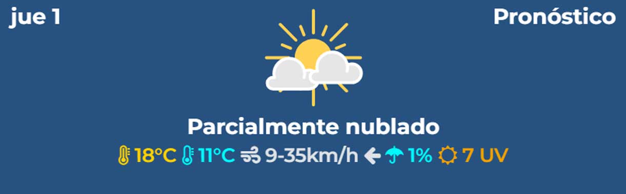 Cómo llegar