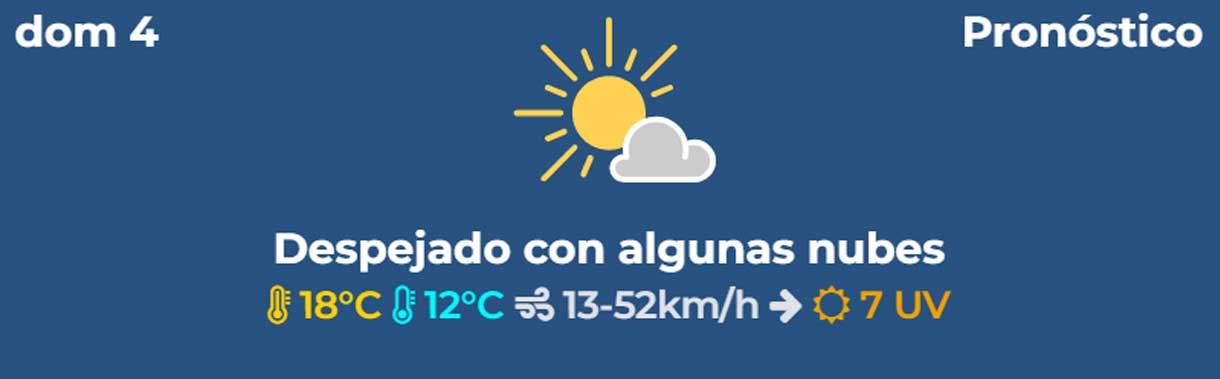Cómo llegar
