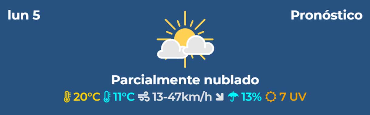 Cómo llegar