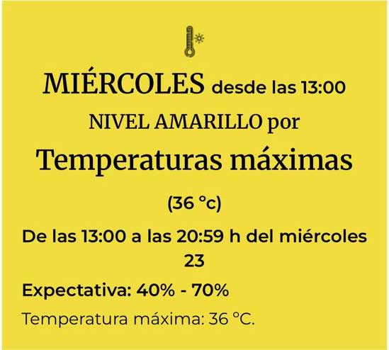 Cómo llegar