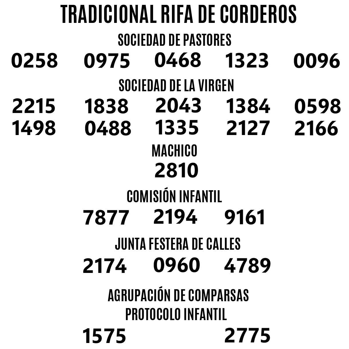 Cómo llegar